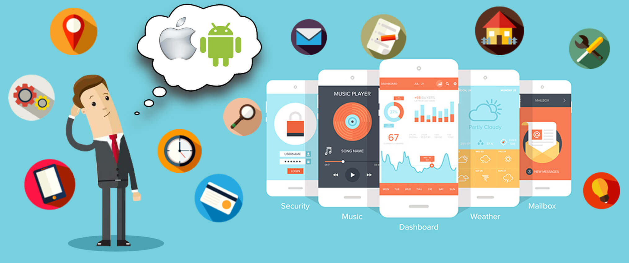 mobile_application_development